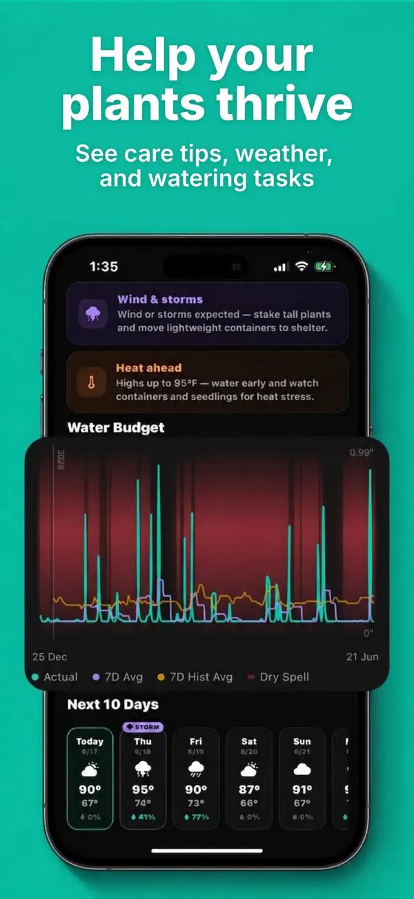 Sow plant care and watering app showing weather alerts, a rainfall water budget chart and 10-day forecast