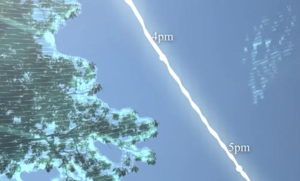 Sun, measured — not guessed
