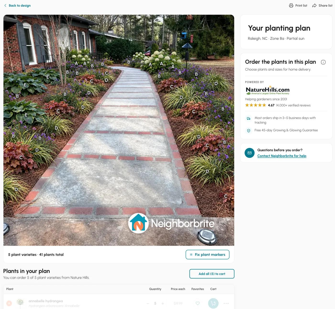 Neighborbrite planting plan with letters A to E marking each plant on the design, the header Raleigh NC, Zone 8a, Partial sun, and a Nature Hills order panel